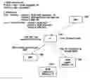 Fig. 01 - Method and apparatus for effective wireless LAN selection