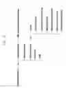 Fig. 15 - Method and apparatus for effective wireless LAN selection