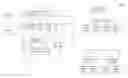 Fig. 01 - DISTRIBUTED INPUT/OUTPUT ARCHITECTURE FOR NETWORK FUNCTIONS VIRTUALIZATION
