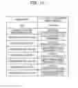 Fig. 12 - COMMUNICATION SYSTEM, CONTROL APPARATUS, AND STORAGE MEDIUM