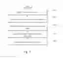 Fig. 04 - Scheduled transmission of data