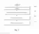 Fig. 08 - Scheduled transmission of data
