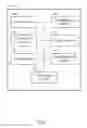 Fig. 03 - Software load balancer to maximize utilization