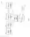 Fig. 04 - Software load balancer to maximize utilization