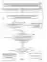 Fig. 05 - Software load balancer to maximize utilization