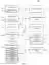 Fig. 14 - Software load balancer to maximize utilization
