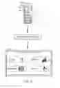 Fig. 11 - Client device and host device subscriptions
