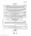 Fig. 17 - Client device and host device subscriptions