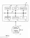 Fig. 03 - Multi-layer QoS management in a distributed computing environment