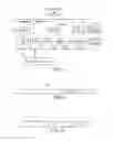Fig. 02 - Adaptive method for the execution of services in real time, notably of flight management and real time system using such a method