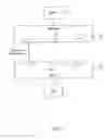 Fig. 02 - Network device, communication method, and recording medium