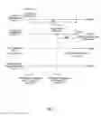 Fig. 08 - Network device, communication method, and recording medium