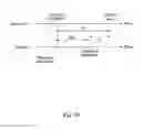 Fig. 11 - Network device, communication method, and recording medium