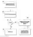Fig. 01 - METHODS, SYSTEMS, AND COMPUTER READABLE MEDIA FOR VIRTUAL FABRIC ROUTING