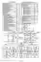 Fig. 02 - Electronic message user interface
