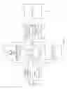 Fig. 16 - Electronic message user interface