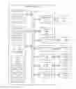 Fig. 04 - Media, Systems, Networks, And Methods For Broadcasting Audio Messages Through A Social Networking Site