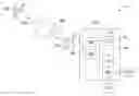 Fig. 01 - Systems and methods for safe communication