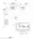 Fig. 02 - Dynamic filter generation for message management systems