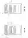 Fig. 07 - Dynamic filter generation for message management systems