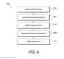 Fig. 09 - Dynamic filter generation for message management systems