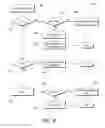 Fig. 12 - Dynamic filter generation for message management systems