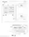 Fig. 15 - Dynamic filter generation for message management systems