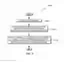 Fig. 03 - Transmittal of blocked message notification