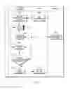 Fig. 04 - Transmittal of blocked message notification