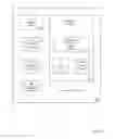 Fig. 03 - Electronic message management with conversation participation status