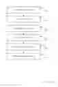 Fig. 19 - Electronic message management with conversation participation status