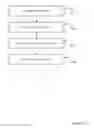 Fig. 24 - Electronic message management with conversation participation status