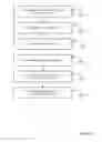 Fig. 29 - Electronic message management with conversation participation status