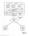 Fig. 09 - Computer implemented methods and apparatus for providing communication between network domains in a service cloud