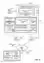 Fig. 10 - Computer implemented methods and apparatus for providing communication between network domains in a service cloud