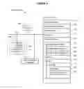 Fig. 04 - Systems and methods for temporarily postponing messages