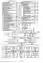 Fig. 02 - Electronic mail user interface