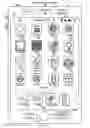 Fig. 06 - Electronic mail user interface