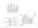 Fig. 19 - Electronic mail user interface