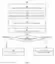 Fig. 26 - Electronic mail user interface