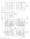 Fig. 28 - Electronic mail user interface