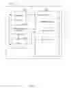Fig. 37 - Electronic mail user interface