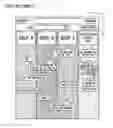 Fig. 01 - DISPLAY CONTROL DEVICE, DISPLAY CONTROL METHOD, AND PROGRAM