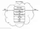 Fig. 01 - Method and apparatus for expiring messages in electronic communications