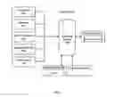 Fig. 03 - Method and apparatus for expiring messages in electronic communications