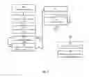 Fig. 09 - Method and apparatus for expiring messages in electronic communications