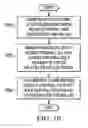 Fig. 11 - Source-aware technique for facilitating LISP host mobility