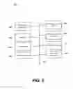 Fig. 06 - DNS-based ranking of domain names