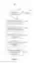 Fig. 04 - Shared data encryption and confidentiality