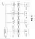 Fig. 03 - Methods and systems for auto-commissioning of devices in a communication network